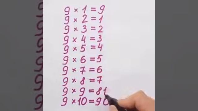 Таблица умножения на 9 смотреть онлайн