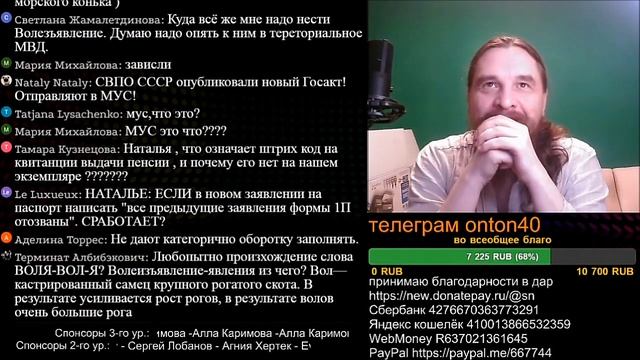 Ответы на вопросы по форме 1П.