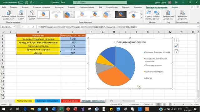 графики 1 курс смотреть онлайн