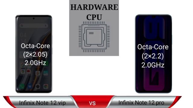 Infinix Note 12 Vip Vs Infinix Note 12 Pro Compare Video || Best Mobile || All Details Or Price