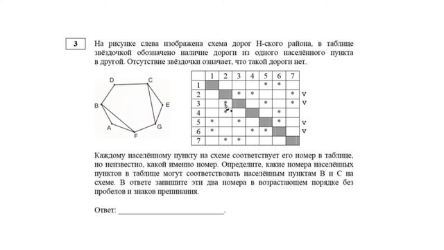 Задание 3 ЕГЭ повышенной сложности. Дерево маршрутов и таблица дорог смотреть онлайн