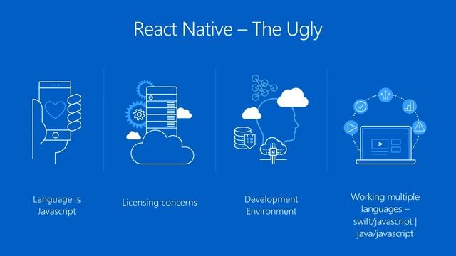 Xamarin vs React Native смотреть онлайн