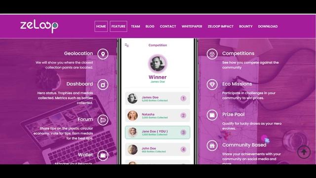 Zeloop // Unique Platform with Unique and great goals смотреть онлайн