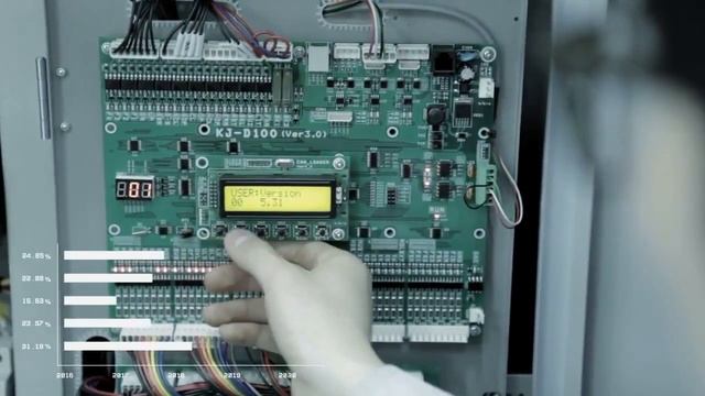 Презентация DSIDS (Ю-Корея) смотреть онлайн