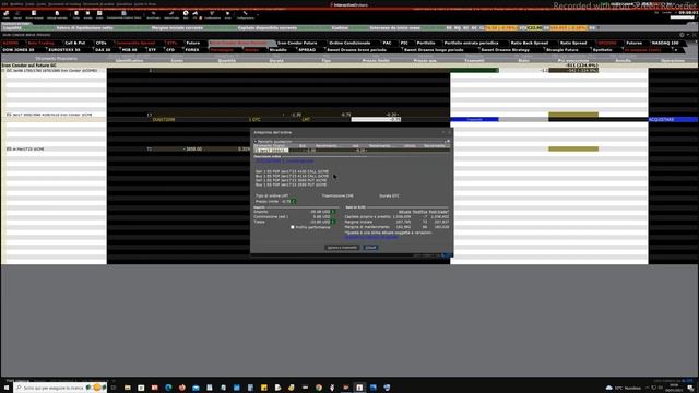 Mister Trader: Stocks, Options, Commodity Spread - Iron Condor sul future E-Mini S&P 500 (ES) смотреть онлайн