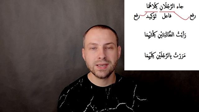 АРАБСКИЙ ЯЗЫК / Существительные كلا и كلتا смотреть онлайн