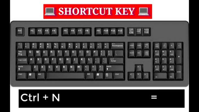 Computer a to z shortcut keys | Ctrl A to Z shortcut keys | CTRL Shortcut Keys @ManojDey @quiz смотреть онлайн