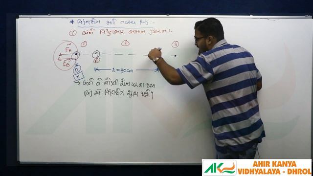 L-18 Std-12 Physics Ch-1 Electric Charges and Fields - Ex on electric Field-2 Ahir kanya Vidhyalay смотреть онлайн
