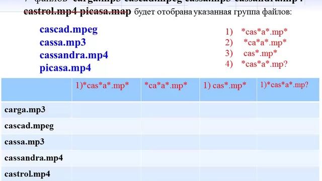 ЕГЭ по информатике 2015 Задача 3 вариант 1 смотреть онлайн