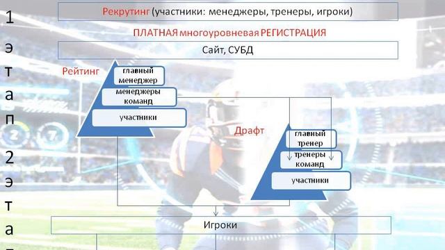 Модернизация спортивно-игровой системы смотреть онлайн