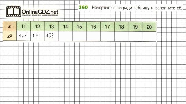 Задание №260 - ГДЗ по математике 5 класс (Дорофеев Г.В., Шарыгин И.Ф.)