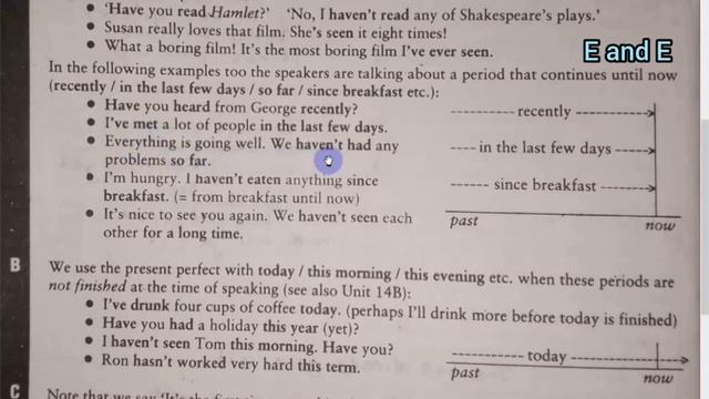 Intermediate English Grammar: Present Perfect 2 (I have done) | in Sinhala by Tharanga Dinesh" смотреть онлайн