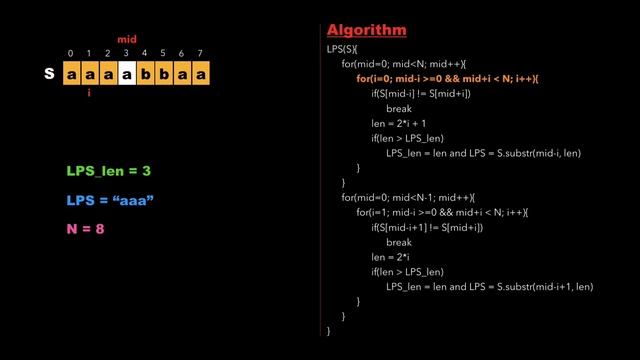 String 3: Longest Palindrome in a string | Must Do Coding Questions | GeeksForGeeks смотреть онлайн