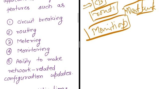 Cloud Design Patterns - Ambassador design pattern ( Microservices design pattern) смотреть онлайн