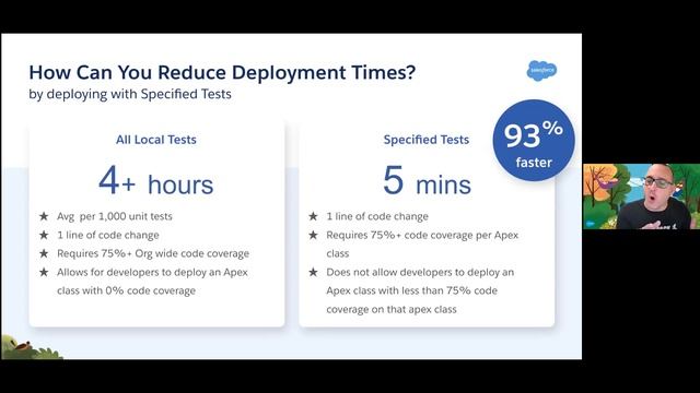DevOps Time - SFDX CLI and CICD Pipeline Scripts by Adam Best смотреть онлайн