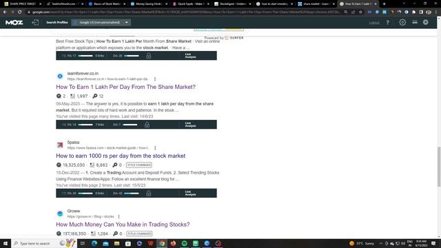 Finance Blog कैसे बनाये Full Course in Hindi | All Micro Niche Revealed смотреть онлайн