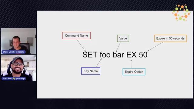 An Introduction to Redis for Developers | Columbus App Dev User Group смотреть онлайн
