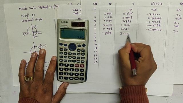 Montecarlo method: To find the value of pi смотреть онлайн