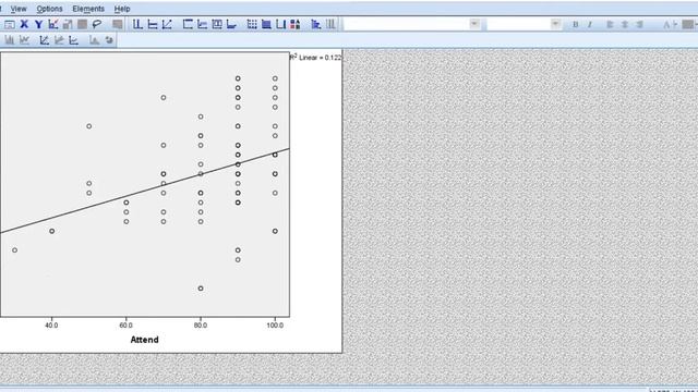How to analyze data from questionnaires using SPSS? Practical application using Google form output. смотреть онлайн
