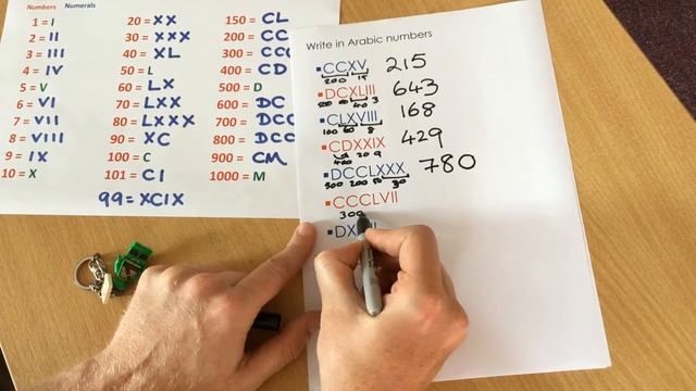 Roman numerals and Arabic numbers - converting between. смотреть онлайн