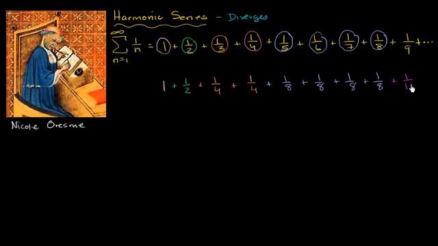 Proof: harmonic series diverges | Series | AP Calculus BC | Khan Academy смотреть онлайн