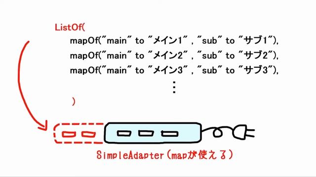 【はじめてのKotlin(20)】2行のリスト表示（simple_list_item_2） смотреть онлайн