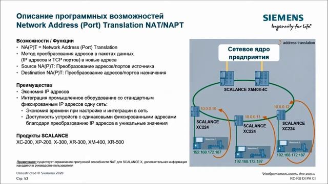 Управляемые коммутаторы SCALANCE X смотреть онлайн