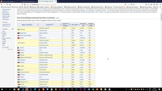 How to add New Currency & Symbol to WooCommerce in WordPress смотреть онлайн