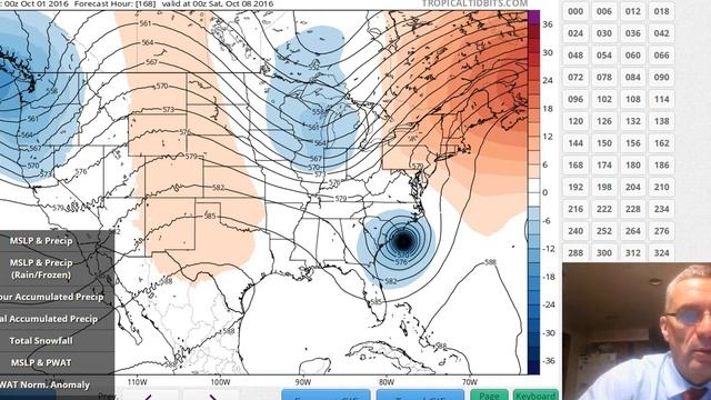 Hurricane Matthew Category 5 160 mph GFS Model Analysis 10012016 0116am смотреть онлайн