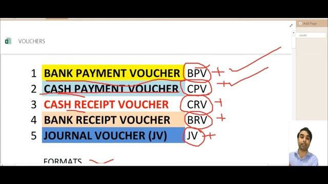 How to Prepare Vouchers - vouchers in accounting смотреть онлайн