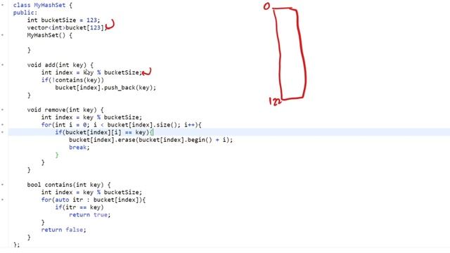 705. Design HashSet | Leetcode Daily Challenge | 2 Solution using vector and Bucket List смотреть онлайн