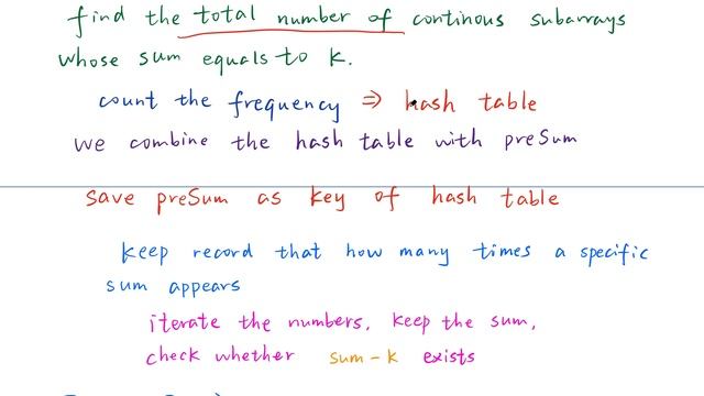LeetCode 560. Subarray Sum Equals K Explanation and Solution смотреть онлайн