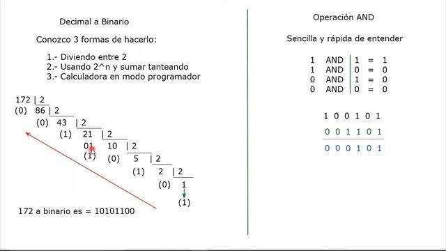 Subnetting.- Decimal a Binario y Operación AND | Aprendiendo смотреть онлайн