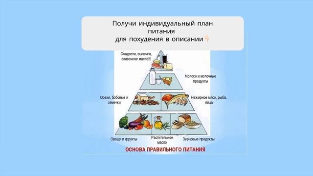рацион на 1500 калорий для похудения смотреть онлайн