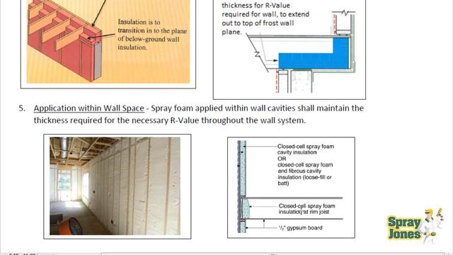 What Do Building Inspectors look for with Spray Foam Insulation? смотреть онлайн