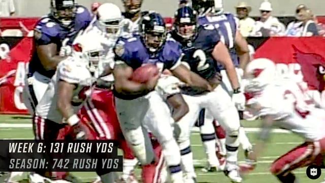Jamal Lewis: The Most Underrated POWER Back! | Throwback Originals смотреть онлайн