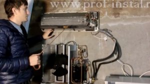 Устройство и принцип работы кондиционера