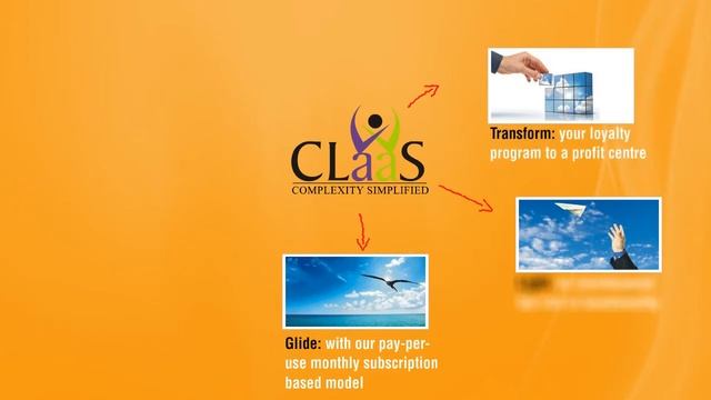 Simplify complexity with Oracle BPO Solutions смотреть онлайн