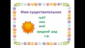 «Род имён существительных. Имена существительные общего рода» 1-2 класс. Учитель Михайлова Людмила.