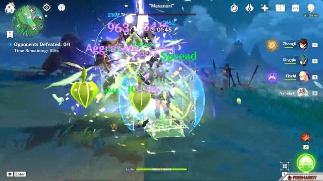 NAHIDA, Pros and Cons, Team Compositions, Builds, and More! A Genshin Impact Character Analyses смотреть онлайн