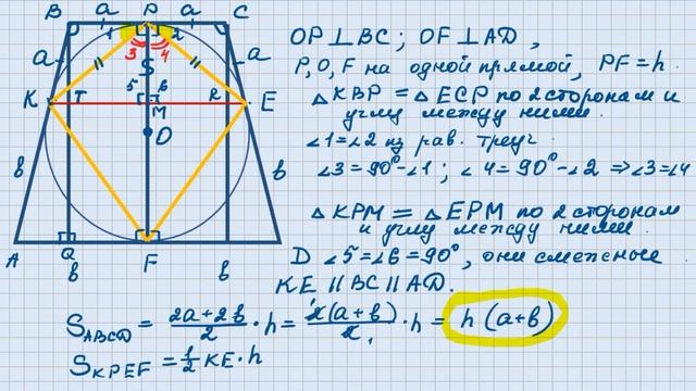 Ященко 2023, вариант 15, задание 16 смотреть онлайн