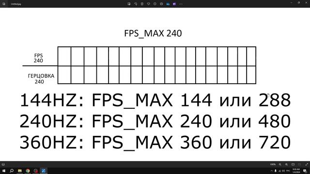 ВСЯ ПРАВДА ПРО FPS_MAX, КАК ДОБИТЬСЯ ЛУЧШЕЙ ПЛАВНОСТИ В ИГРЕ смотреть онлайн
