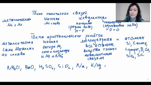 Типы кристаллических решеток смотреть онлайн
