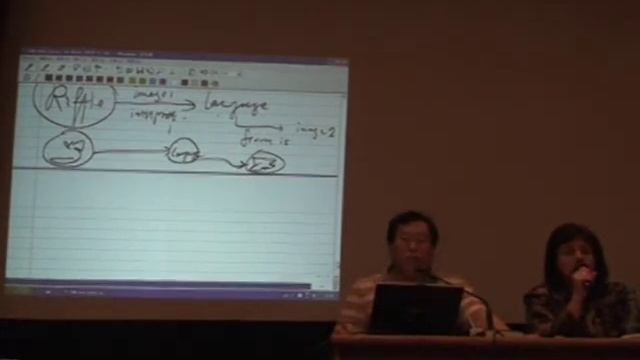 Семинар Чжун Юань Цигун, 4 ступень. 2010 г. Часть 2.