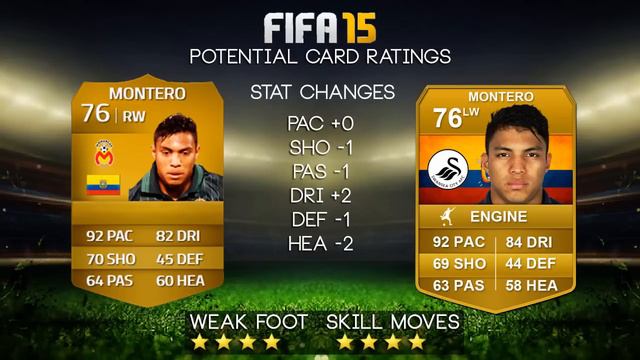 Fifa 15 UT Predictions - Aurier, Ospina, Montero, Mangala & Drogba!! (Transfer Special) смотреть онлайн