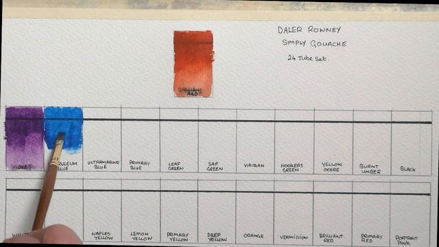 Daler Rowney gouache first look and test...Is it any good? смотреть онлайн