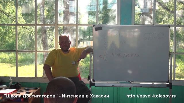 Павел Колесов Школа Достигаторов: Как стать везучим смотреть онлайн