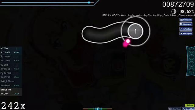 Osu!  Tomita Miyu, Onishi Saori, Ohzora Naomi,  (80pp)