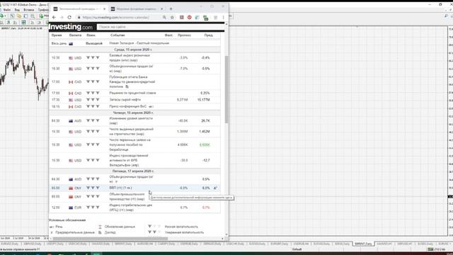 Аналитика 13 апреля 2020 смотреть онлайн