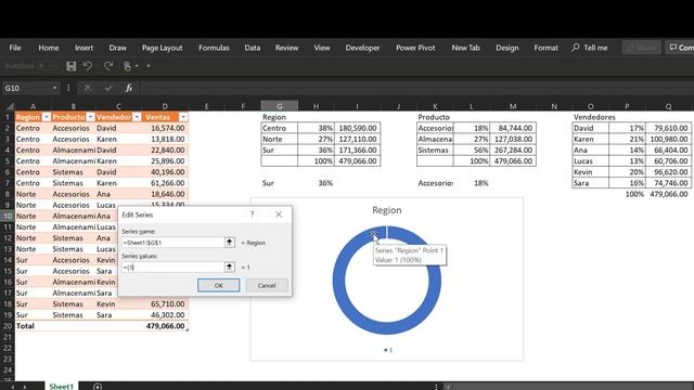 Como crear un Dashboard de Progreso Dinámico en Excel de manera sencilla !!!! смотреть онлайн